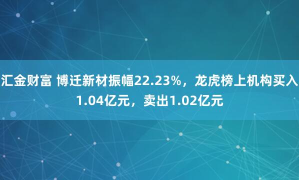 汇金财富 博迁新材振幅22.23%，龙虎榜上机构买入1.04亿元，卖出1.02亿元