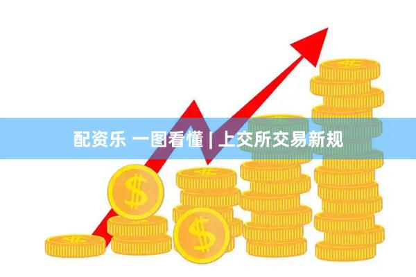 配资乐 一图看懂 | 上交所交易新规
