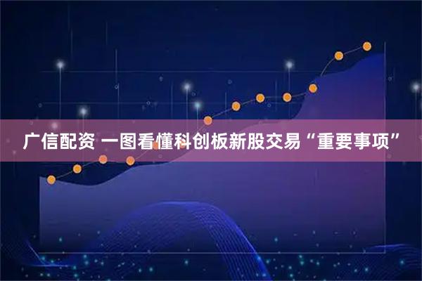 广信配资 一图看懂科创板新股交易“重要事项”